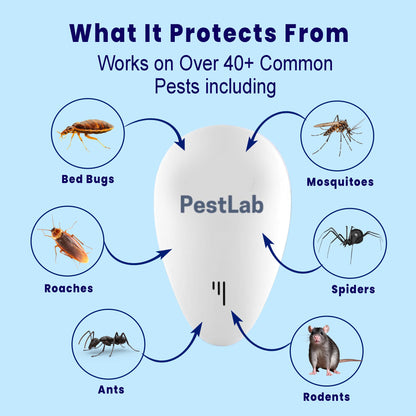 PestLab™  Pest Repeller