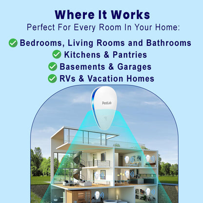 PestLab™  Pest Repeller