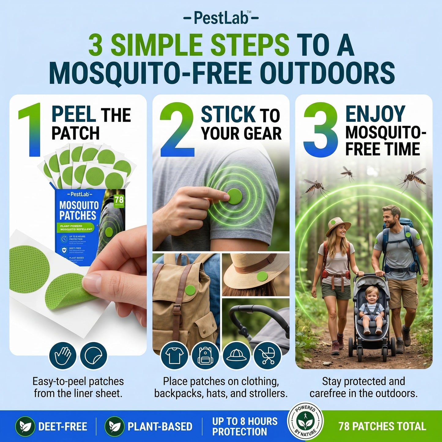 PestLab™ Mosquito Patches