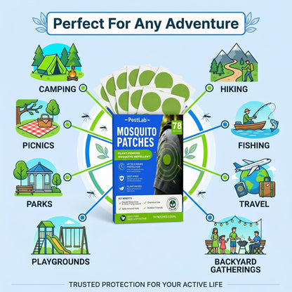 PestLab™ Mosquito Patches