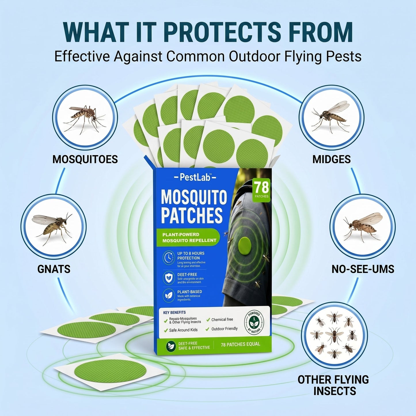 PestLab™ Mosquito Patches
