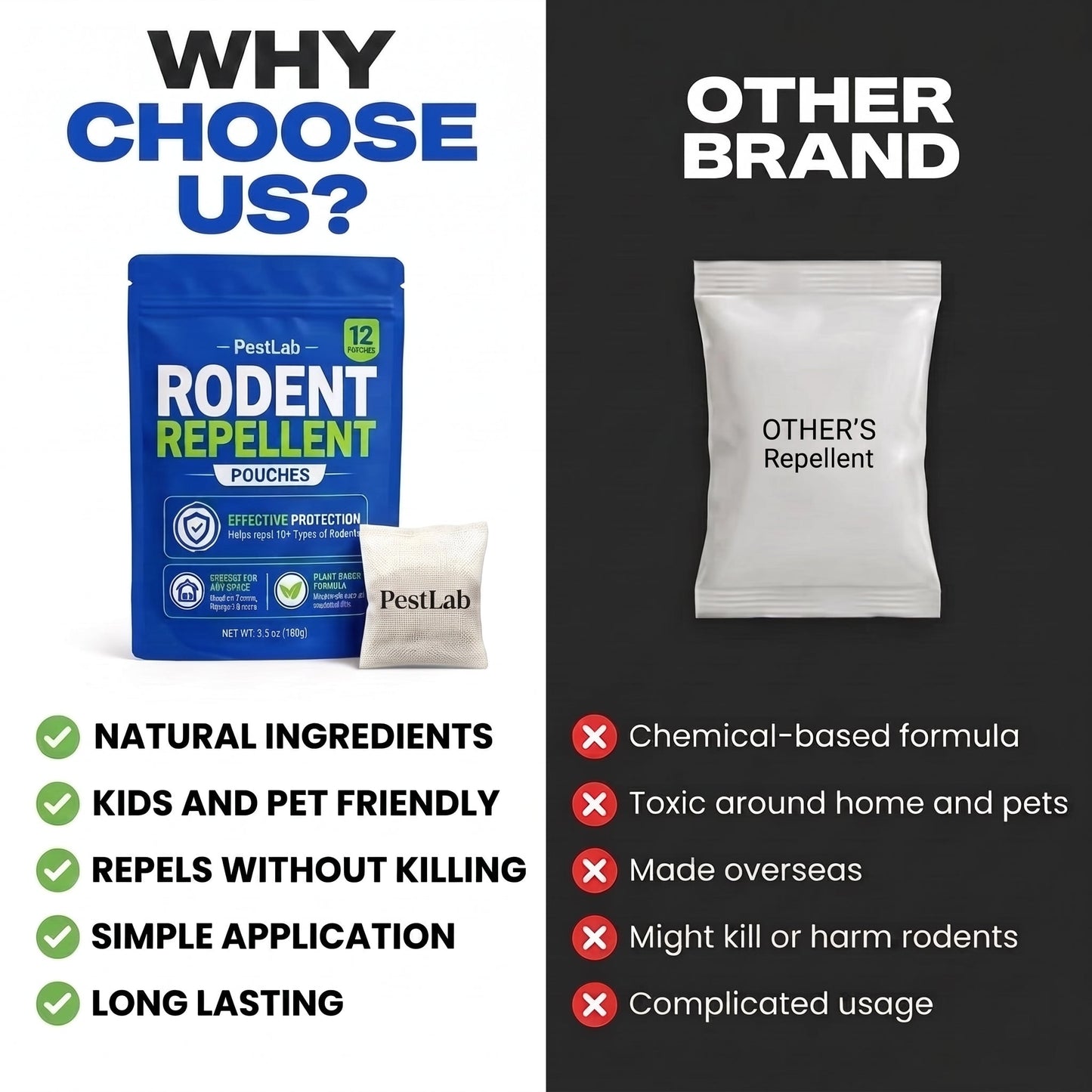 Rodent Repellent Pouches