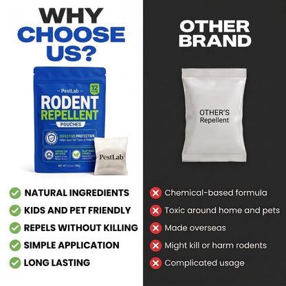 Rodent Repellent Pouches
