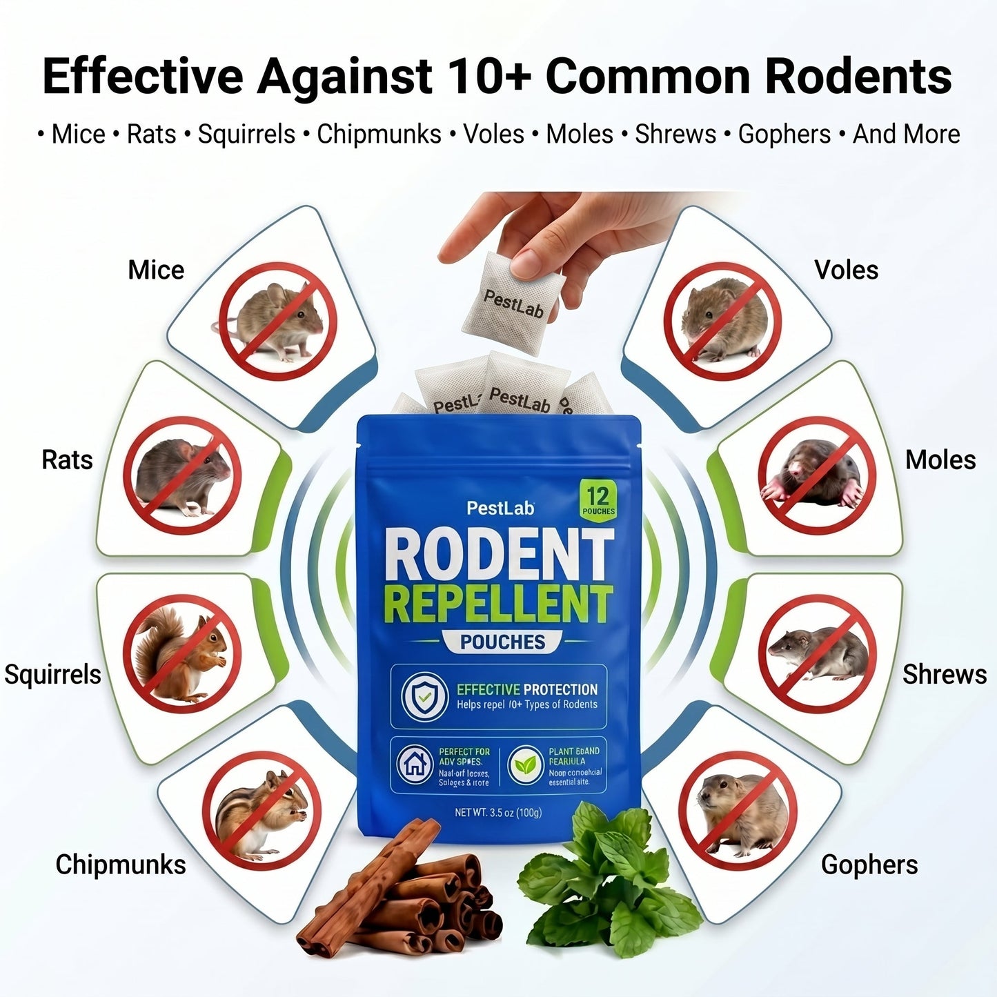 Rodent Repellent Pouches