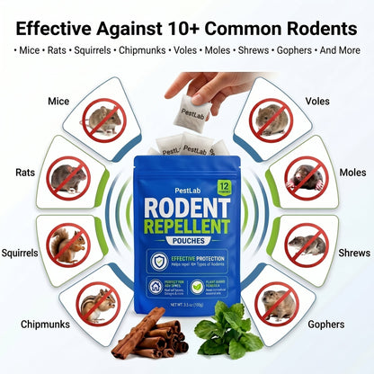 Rodent Repellent Pouches
